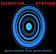 Quantum Station